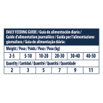 Advance Hypoallergenic skanėstai šunims