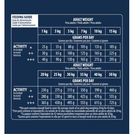 Advance Adult Sensitive maistas šunims su ėriena