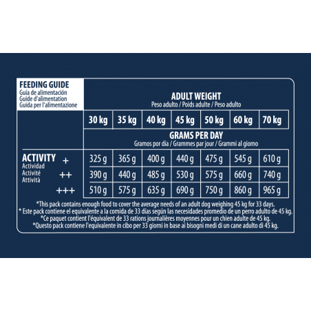 Advance Maxi Adult Dog maistas šunims su vištiena