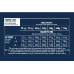 Advance Maxi Adult Dog maistas šunims su vištiena