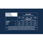 Advance Dog Mini Sensitive maistas šunims su lašiša