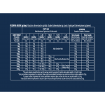 Advance Puppy Sensitive maistas šunims su lašiša