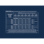 Advance Puppy Maxi maistas šunims su vištiena