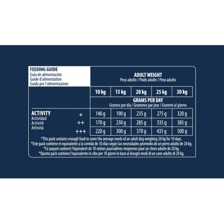 Advance Medium Adult maistas šunims su vištiena