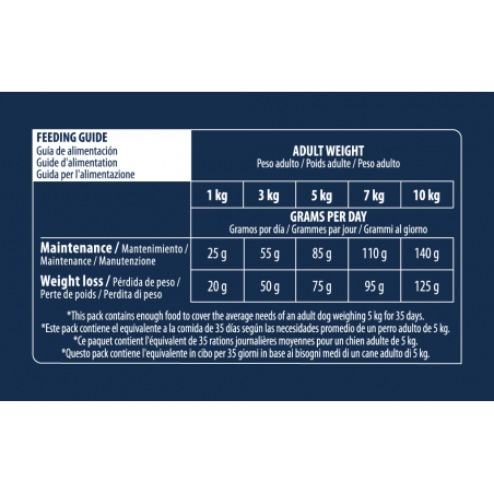 Advance Mini Light sausas maistas mažų veislių šunims su vištiena