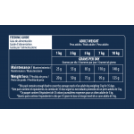 Advance Mini Light sausas maistas mažų veislių šunims su vištiena