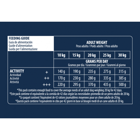Advance Dog Senior Medium Chicken & Rice maistas šunims su vištiena