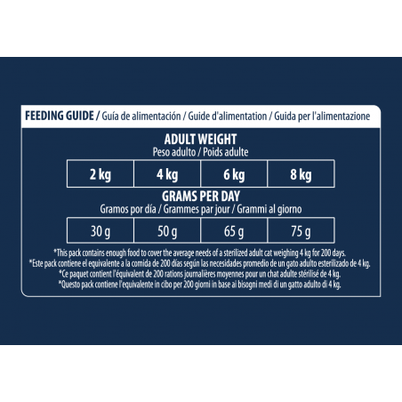 Advance Cat Sterilized Hairball maistas katėms su kalakutiena