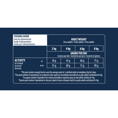 Advance Adult Sterilized Cat maistas katėms su kalakutiena ir miežiais