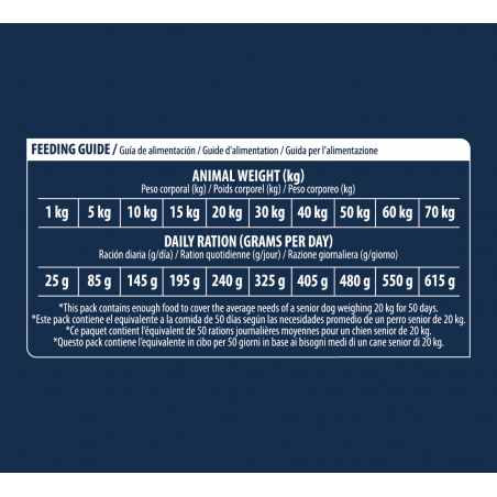 Advance Veterinary Diets ARTICULAR SENIOR dog sausas maistas šunims