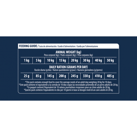 Advance Veterinary Diets HYPOALLERGENIC dog sausas maistas šunims