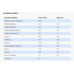 SPECIFIC CPD-M vidutinio dydžio veislių šuniukams