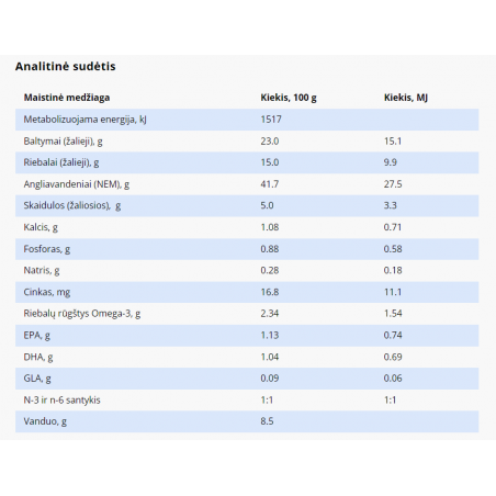 SPECIFIC COD-HY pašaras šunims, kuriuos kamuoja atopijos arba blusų sukeltas alerginis dermatitas