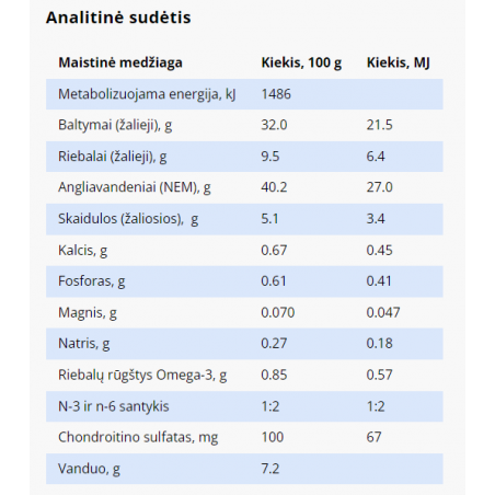 SPECIFIC FCD-L pašaras katėms struvitinių akmenų profilaktikai ir svorio kontrolei
