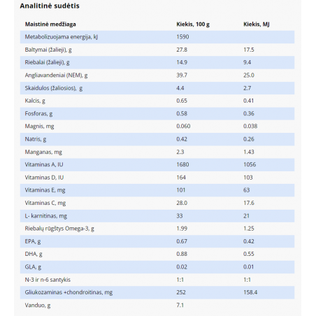 SPECIFIC FJD pašaras katėms, stiprinantis sąnarius