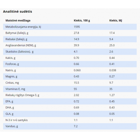 SPECIFIC FOD pašaras alergiškoms katėms