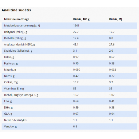 SPECIFIC FOD-HY hidrolizuotas pašaras alergiškoms katėms