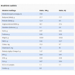 SPECIFIC FOD-HY hidrolizuotas pašaras alergiškoms katėms