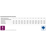 MONGE VetSolution Gastrointestinal konservai šunims, virškinimo veiklai