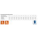 MONGE VetSolution Dog Renal sausas maistas šunims