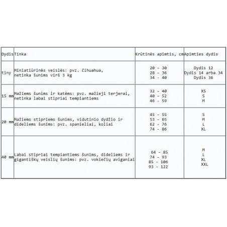 TINY PERFECT FIT petnešos nuo tempimo šunims 1-2